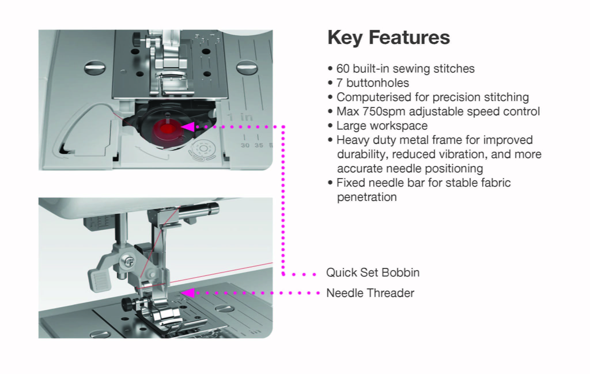 Brother FS60X the allround sewing machine
