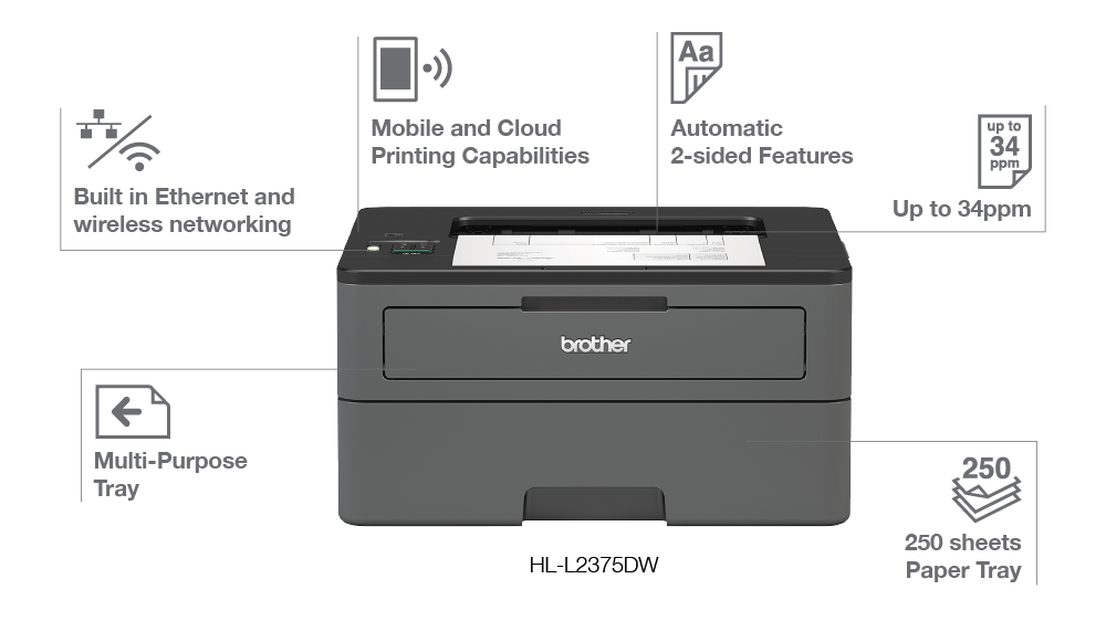 HL-L2375DW-img-04