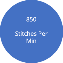 850 Stitches Per Min