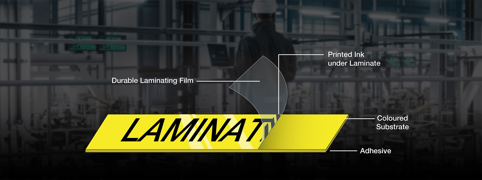 Components_Durable Laminated Label Banner