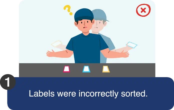 1_Labels_were_incorrectly_sorted