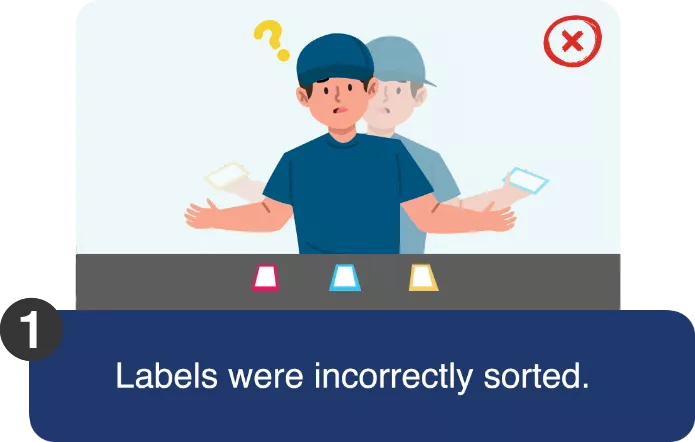 1_Labels_were_incorrectly_sorted