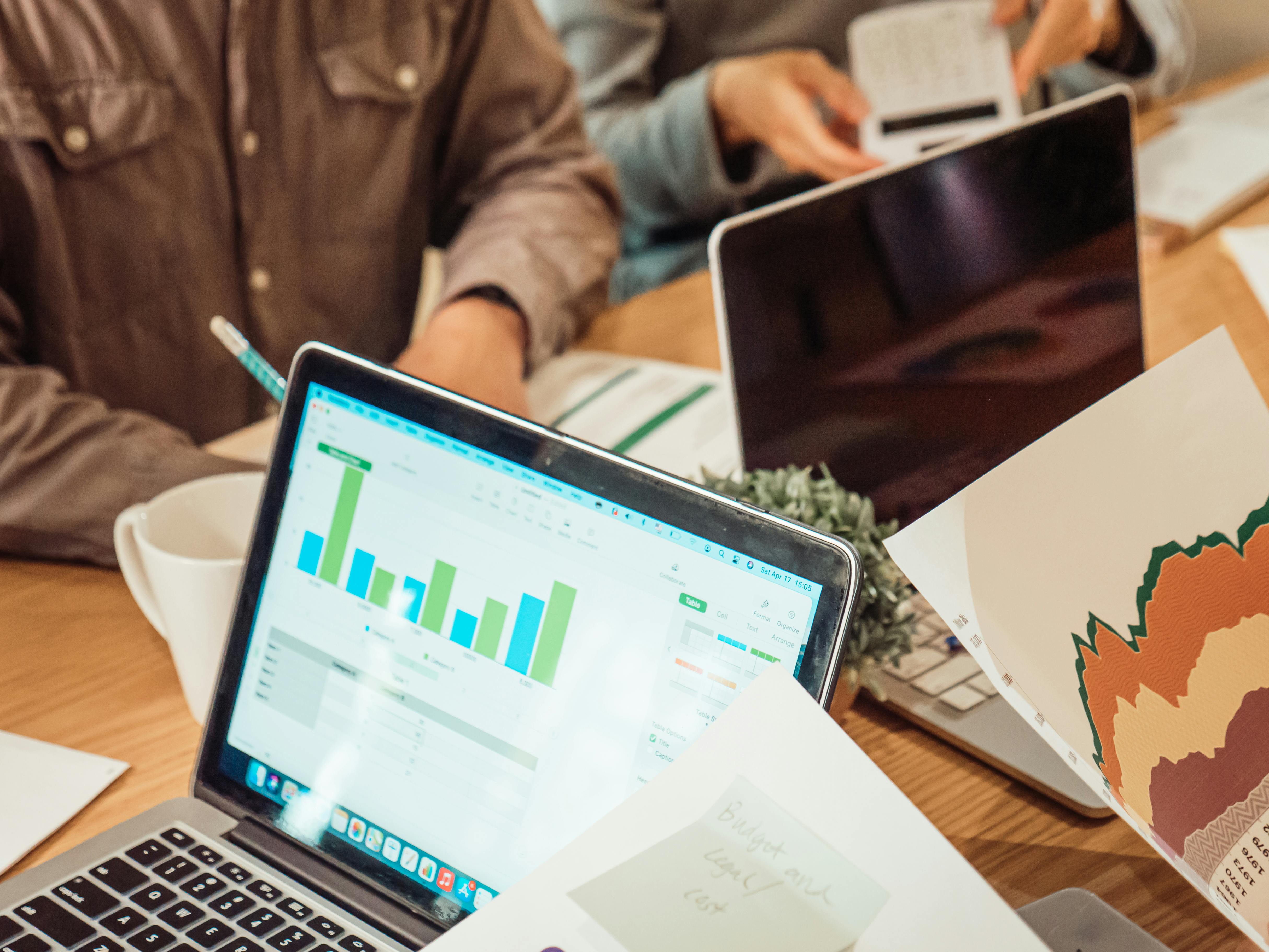 business model canvas