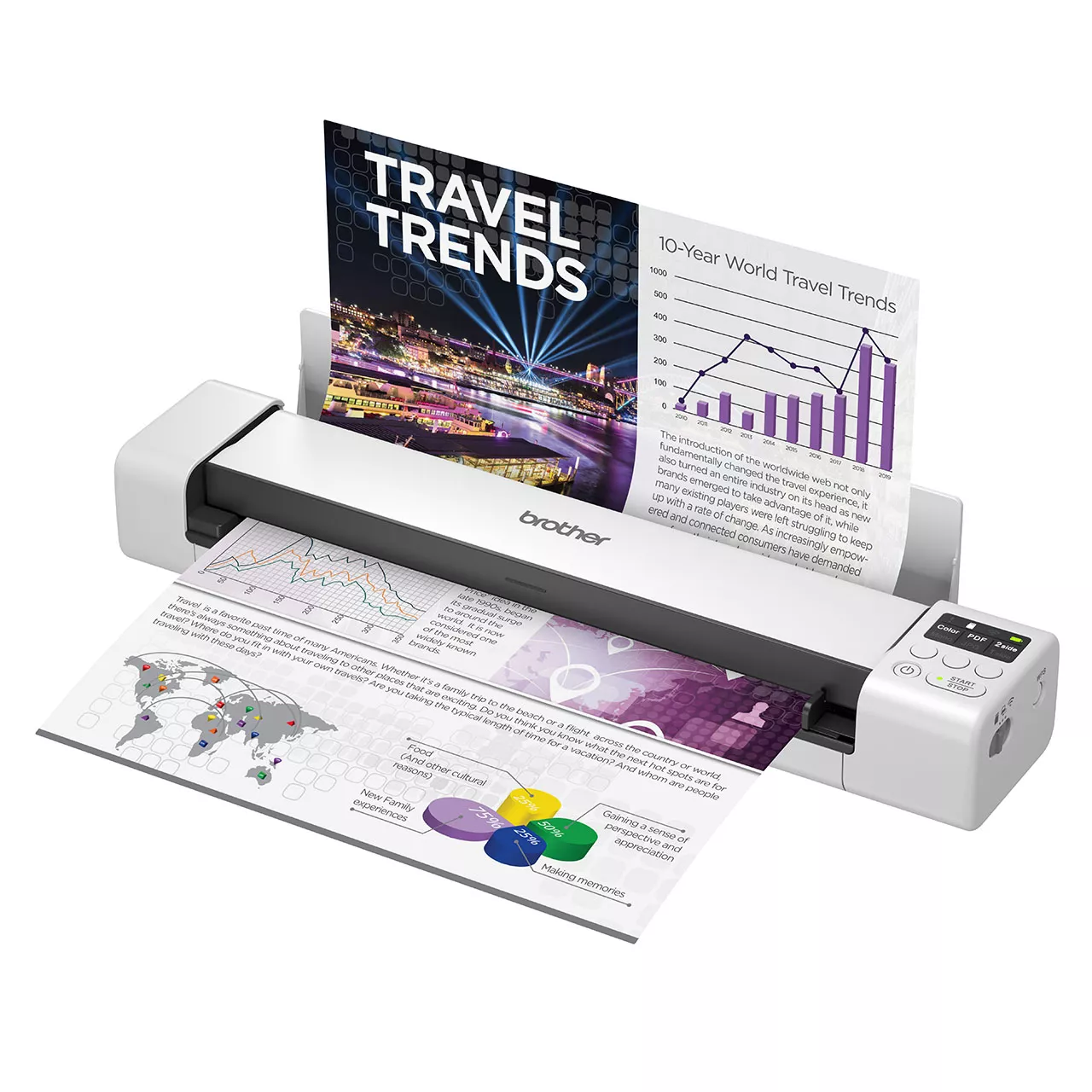 洋楽 DEREK DeGRATE The Other Brother advance DS-940DW Portable Document Scanner | Brother Singapore