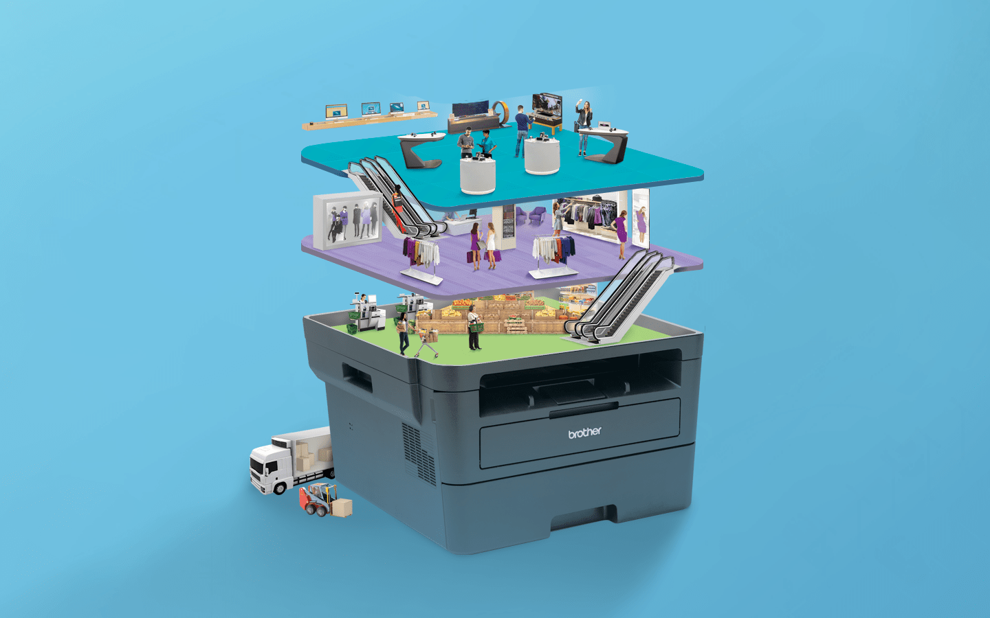 Printers for the retail business