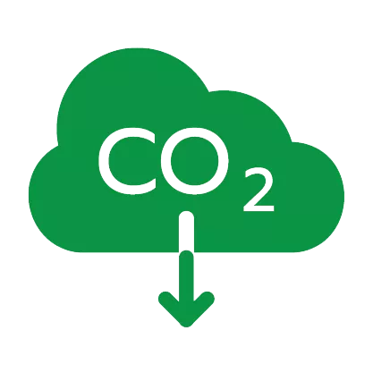 CO2