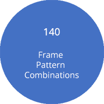 140 Frame Pattern
